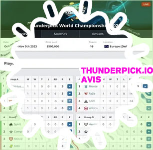 Derni&egrave;res infos thunderpick