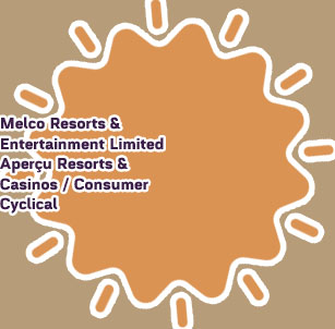 R&eacute;centes informations cl&eacute;s rrr casino